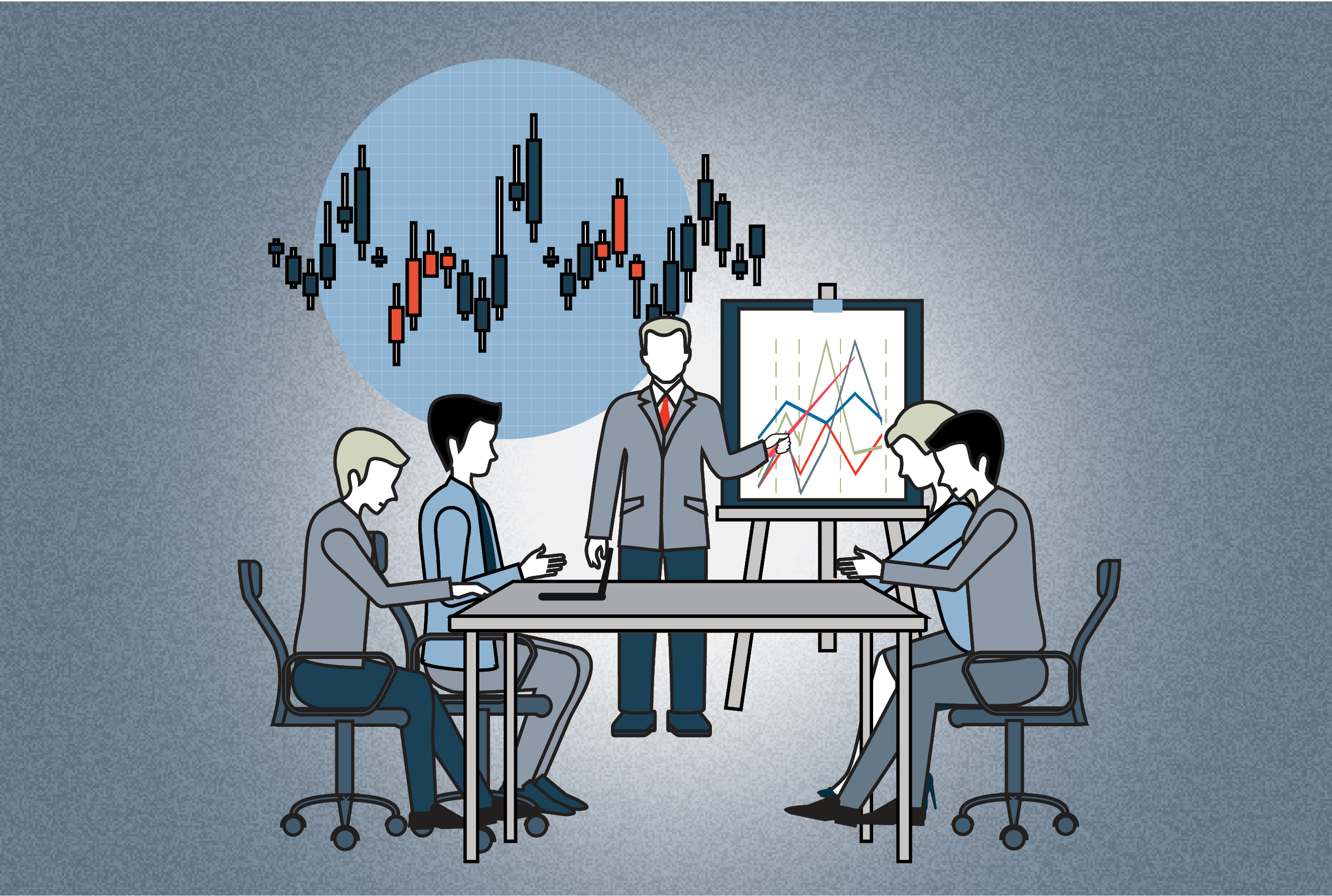 Analysis of financial results