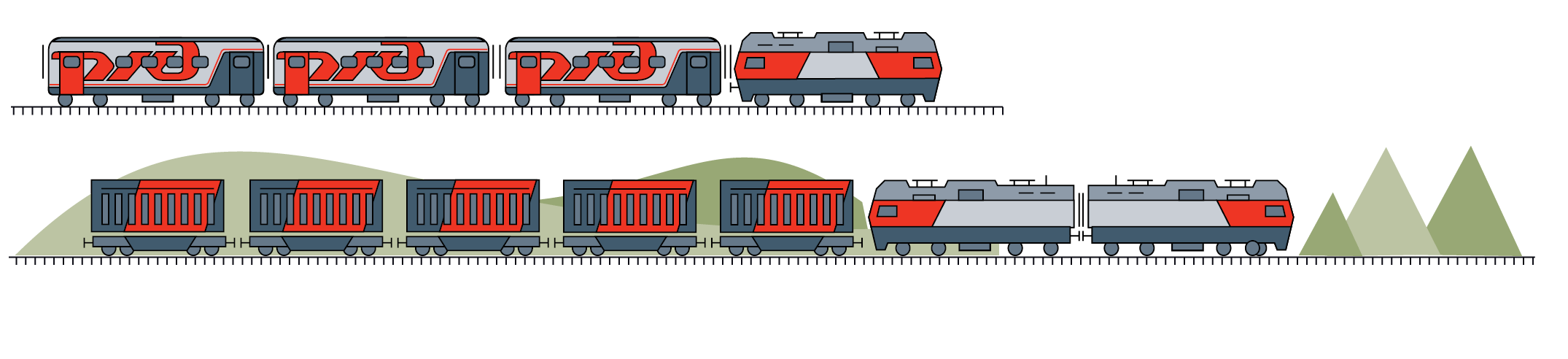 Highlights of core operations