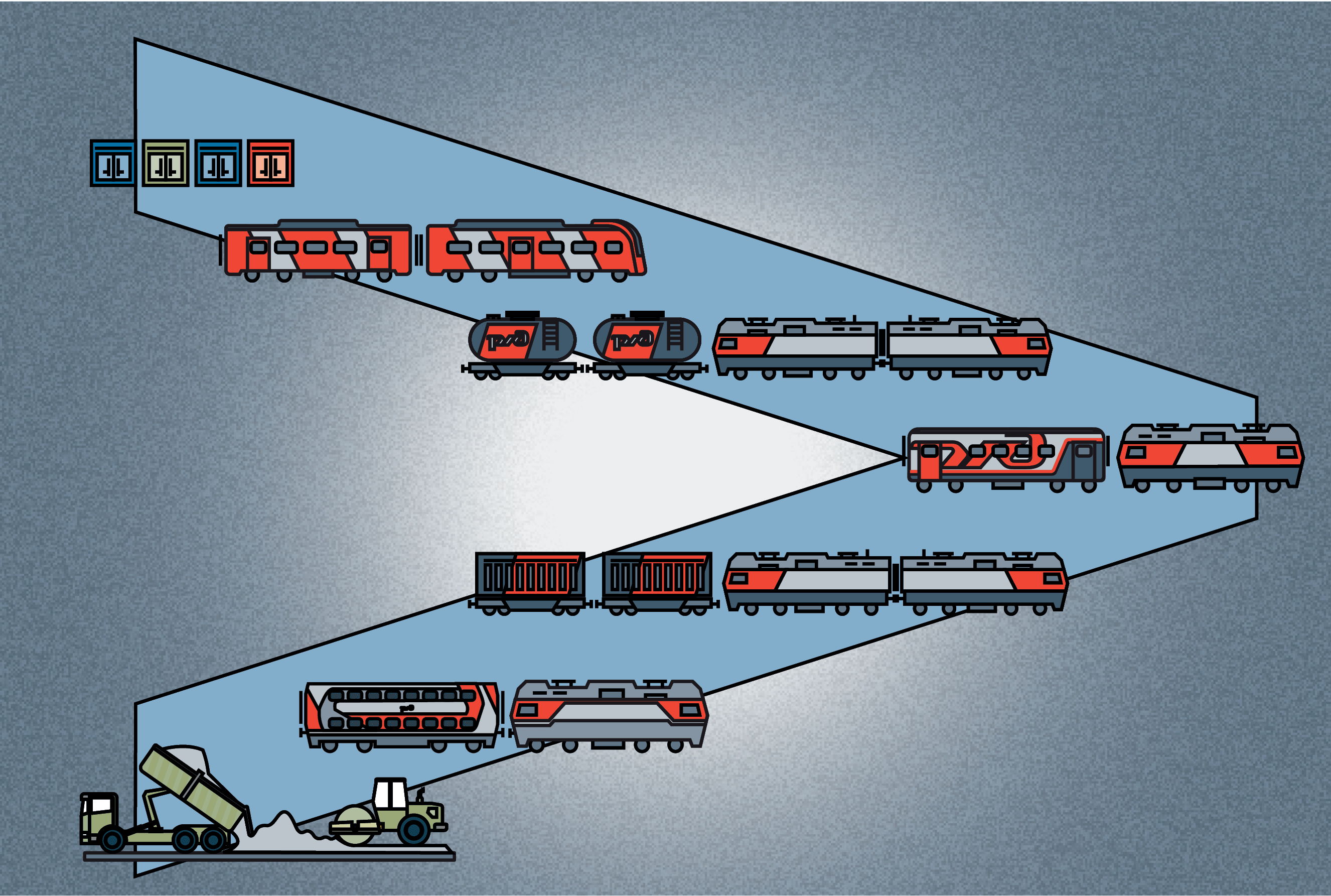 The mission of&nbsp;the Russian Railways Group